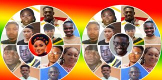 GH Awards 2025 Winners, Ghana General Awards Winners